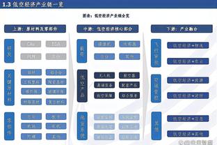 雷竞技版雷竞技截图2